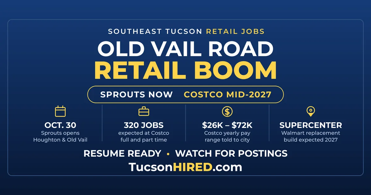 Old Vail Road Retail Boom: Costco, Walmart and Sprouts Jobs Coming to Rita Ranch and Vail