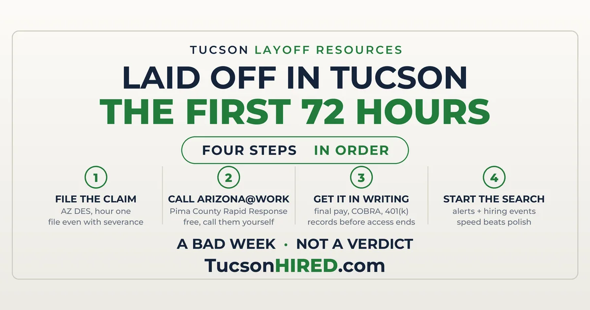 Laid Off in Tucson? What to Do in the First 72 Hours