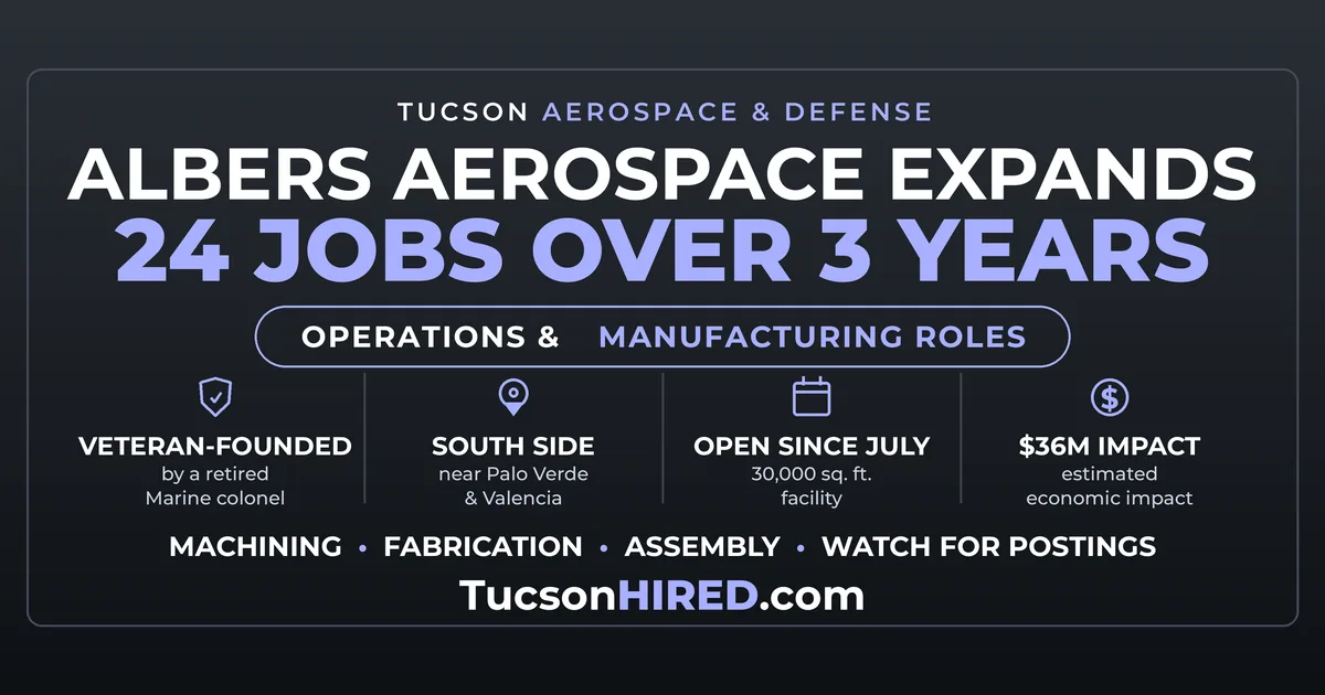 Albers Aerospace Tucson Jobs: 24 Defense Manufacturing Roles Coming to the South Side